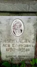 Захоронение ID 3117979