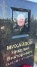 Захоронение ID 3118025