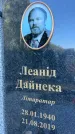 Захоронение ID 3118060