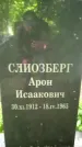 Захоронение ID 3118132