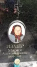 Захоронение ID 3118187