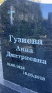 Захоронение ID 3118227