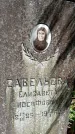 Захоронение ID 3118245