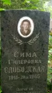 Захоронение ID 3118280