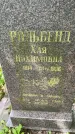 Захоронение ID 3118382