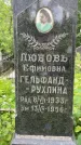 Захоронение ID 3118392