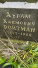 Захоронение ID 3118395