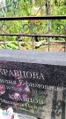 Захоронение ID 3118563