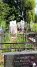 Захоронение ID 3118564