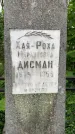 Захоронение ID 3118582