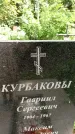 Захоронение ID 3118610
