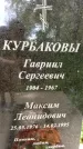 Захоронение ID 3118612
