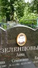 Захоронение ID 3564434