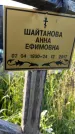 Захоронение ID 3564693