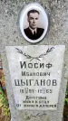 Захоронение ID 3564724