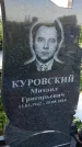 Захоронение ID 3564738