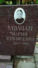 Захоронение ID 3564830
