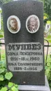 Захоронение ID 3565938