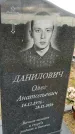 Захоронение ID 3565004