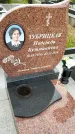 Захоронение ID 3565020