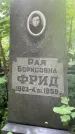Захоронение ID 3565095