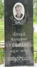 Захоронение ID 3565156