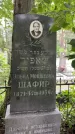 Захоронение ID 3565166