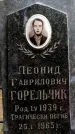 Захоронение ID 3565233