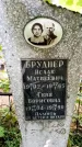 Захоронение ID 3565248