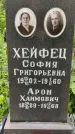 Захоронение ID 3565947