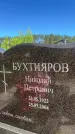 Захоронение ID 3565260