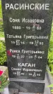 Захоронение ID 3565950