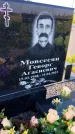 Захоронение ID 3565384