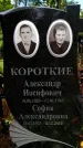 Захоронение ID 3565398