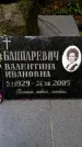 Захоронение ID 3565422