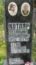 Захоронение ID 3565953