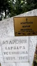 Захоронение ID 3565525