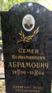 Захоронение ID 3565560