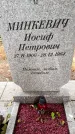 Захоронение ID 3565568
