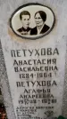 Захоронение ID 3565579