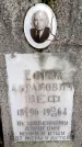 Захоронение ID 3565631