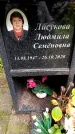 Захоронение ID 3565659