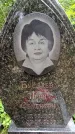 Захоронение ID 3565660