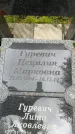 Захоронение ID 3565697