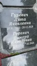 Захоронение ID 3565698