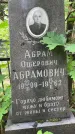 Захоронение ID 3565700