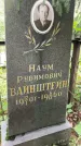 Захоронение ID 3565701