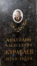 Захоронение ID 3565713