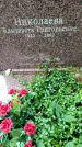Захоронение ID 3565753