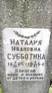Захоронение ID 3565779